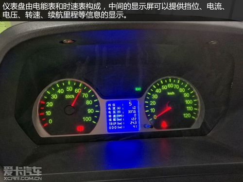电牛故障图标,电牛二号仪表报50故障码2024/6/
