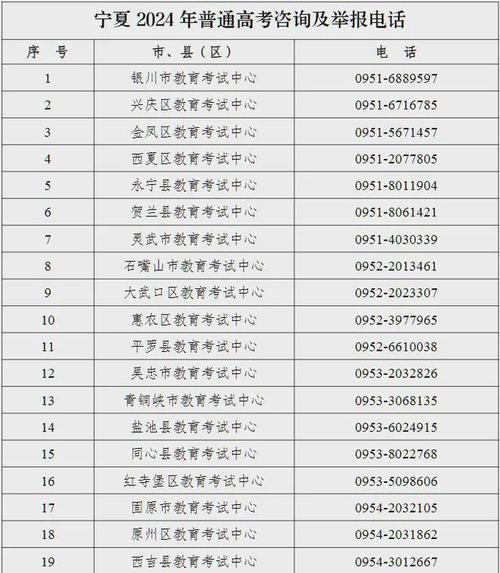 二道白河电故障维修电话,二道白河供电所电话2024/6/