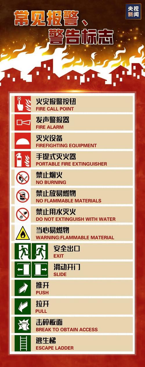 消防主机备电故障有什么隐患,消防主机备电故障怎么解决2024/6/