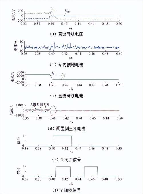 电脑加电自检故障分析简述,计算机加电自检是由主板的什么来完成2024/6/