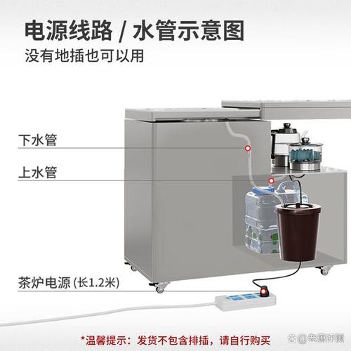 电茶炉故障维修方法,电热茶炉故障维修2024/6/