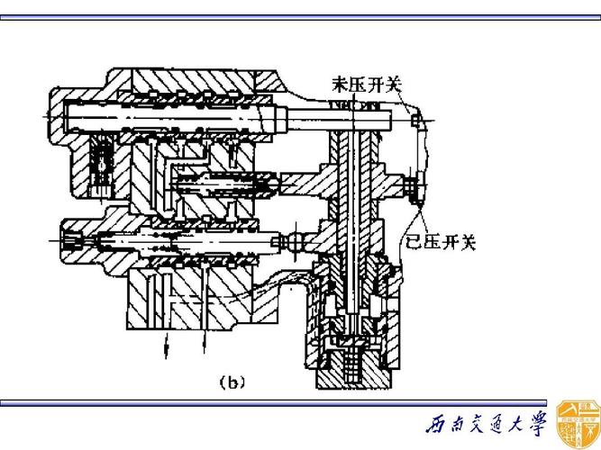 104电空制动机故障,电空制动机装配图2024/6/