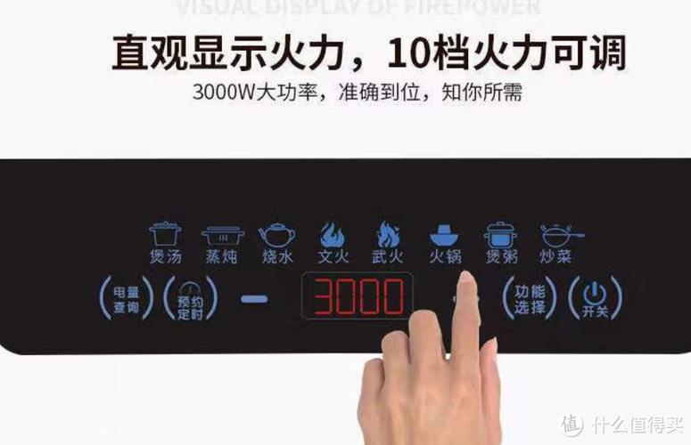 梦菱电陶炉e4故障解决办法,电陶炉故障码e12024/6/