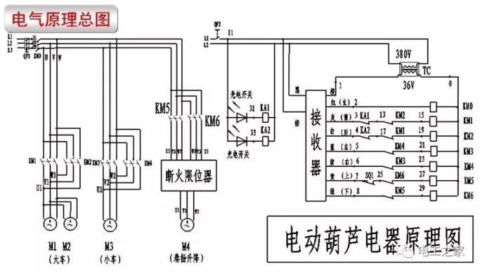 三相电葫芦常见故障及维修,三相电动葫芦直接控制接线图图解2024/6/