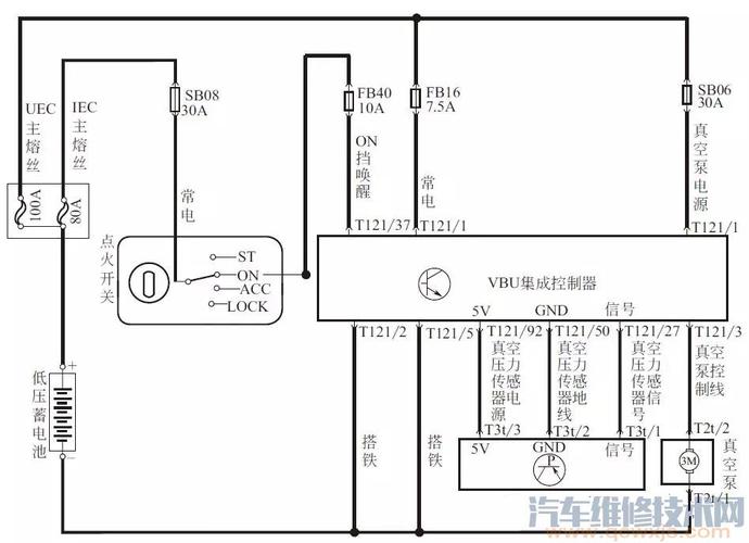 电液系统故障诊断及排除,电液控制原理图2024/6/