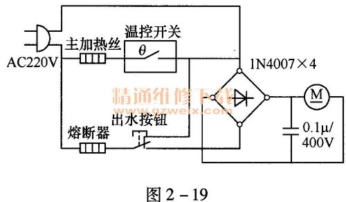 电开水瓶不出水故障分析,电开水瓶不出水故障分析原因2024/6/