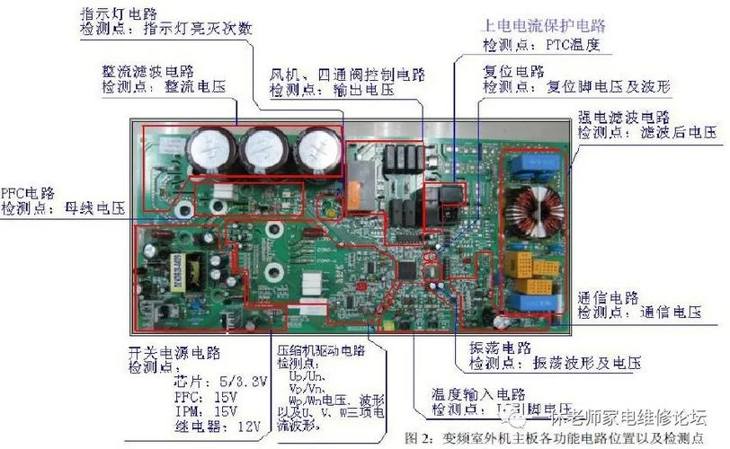 泰和安消防主机主电故障,泰和安消防主机主电故障代码2024/6/