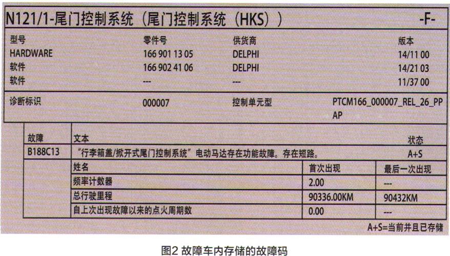 天津解决电尾门故障,汽车电动尾门故障案例2024/6/