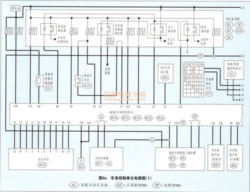 日产电驱故障率多少,东风日产四驱电路图2024/6/