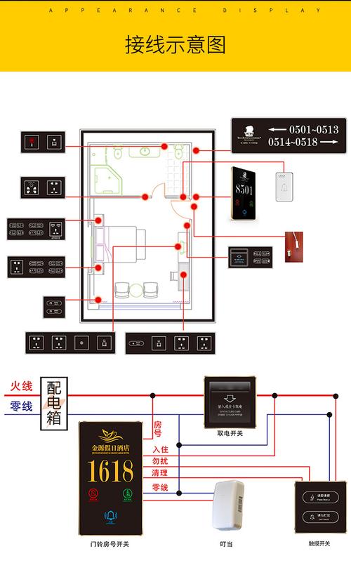 插卡取电常见故障原因,插卡取电故障分析2024/6/
