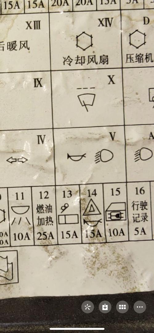 汽车继电故障大全,汽车继电器坏了什么症状2024/6/