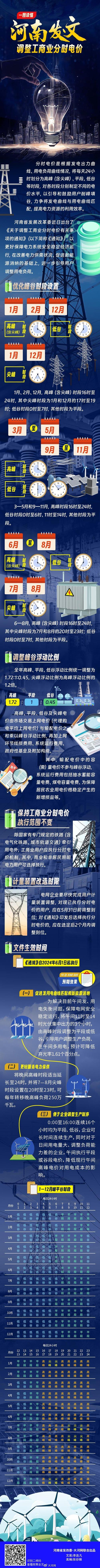 长虹煤改电f08什么故障,长虹变频f6维修2024/6/