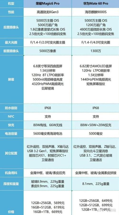 自贡电卡故障怎么办理,自贡电费网上充值2024/6/