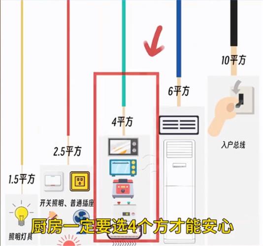 加热器跳电怎么排除故障,加热器跳闸后的处理2024/6/