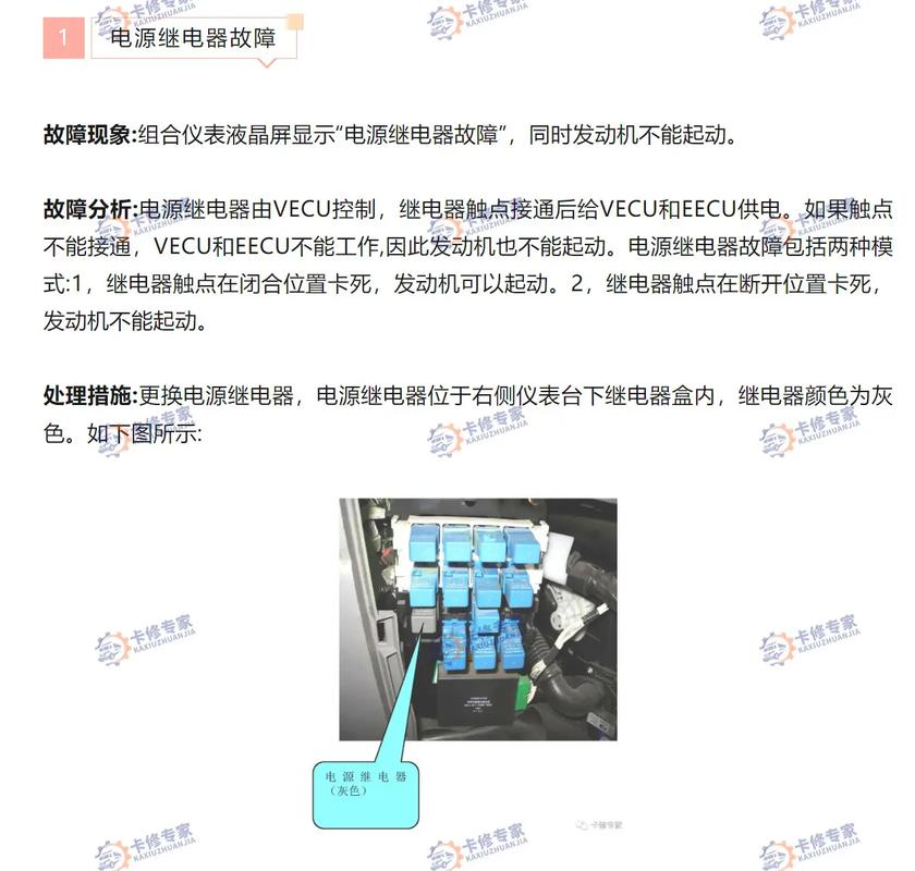 电柜故障排查思路,电柜的日常检查与维护2024/6/