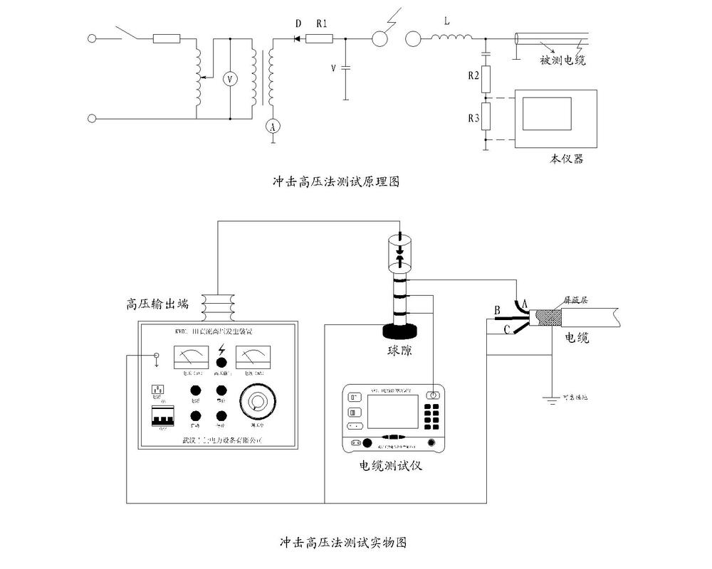风电故障检测仪原理图解,风电故障检测仪原理图解说明2024/6/