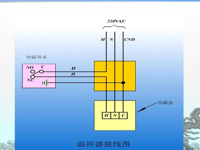 电伴热故障了会跳闸吗,电伴热故障处理2024/6/
