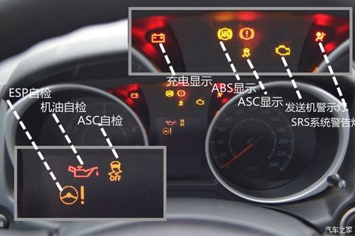 三菱劲炫亏电后亮故障灯,三菱劲炫亏电后亮故障灯怎么办2024/6/