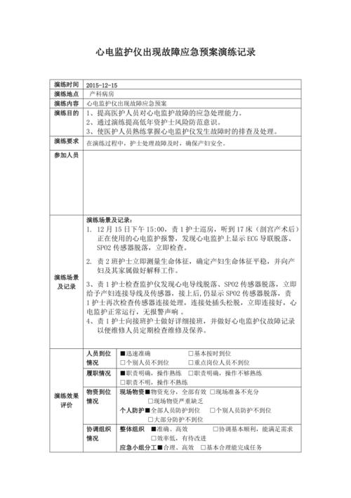 心电故障,心电故障应急预案题简答2024/6/