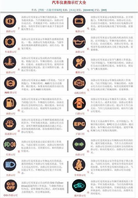 东南电咖仪表盘故障图解,东南电咖仪表盘故障图解大全2024/6/