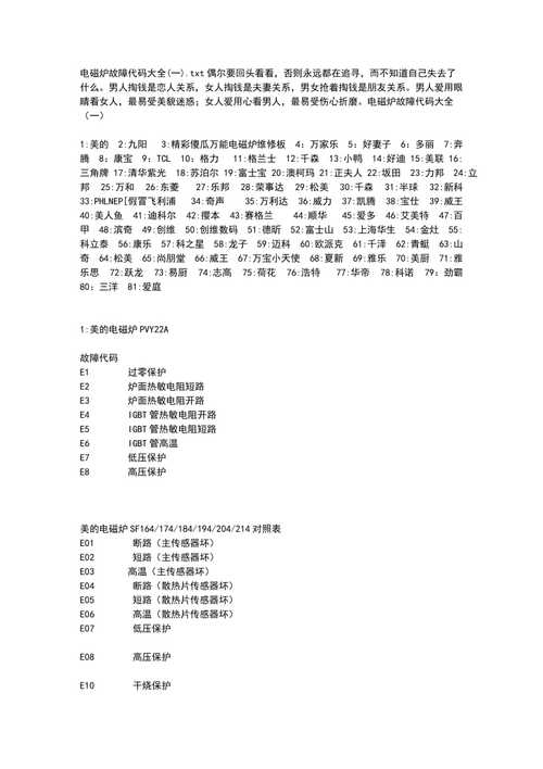 电茶艺炉常见故障代码,快速电热茶艺炉故障大全2024/6/