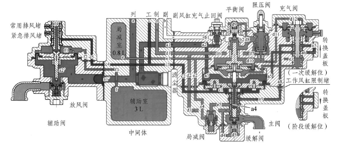 f8电空制动机故障,f8型电空制动机2024/6/