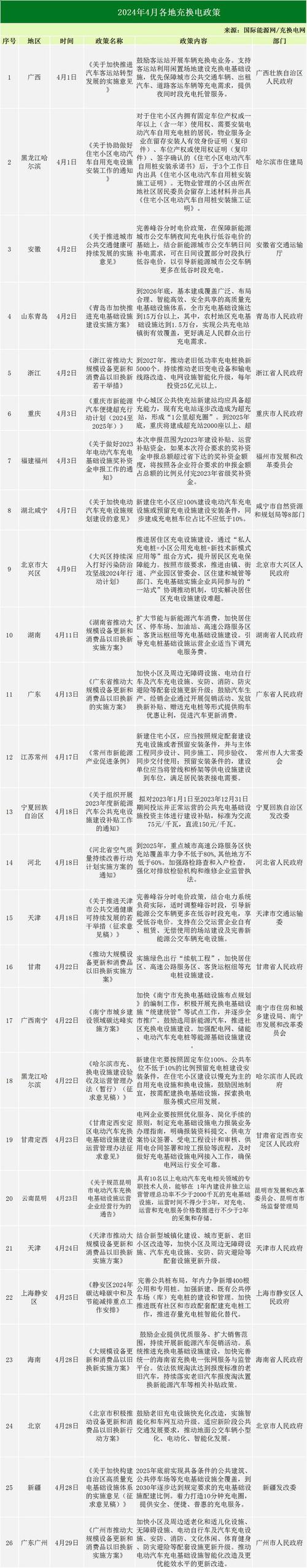 电高压锅故障代号乱码,电高压锅乱码怎么处理2024/6/