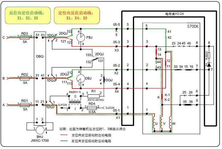 电液道岔室外故障,液压道岔电路故障2024/6/