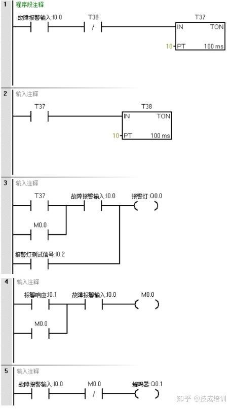 备电故障手动消除怎么操作,备点故障报警声怎么消2024/6/