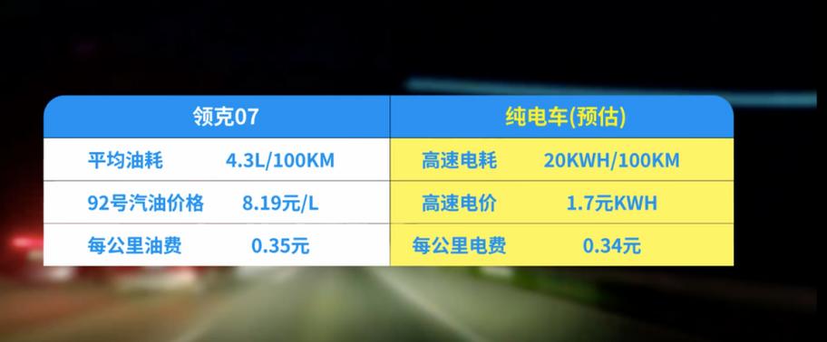 插电混动车后期故障多吗,插电混动车故障率高吗2024/6/