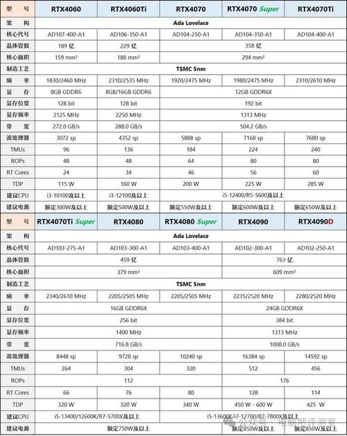 电绞轮排线器故障怎么处理,电绞轮排线器故障怎么处理视频2024/6/