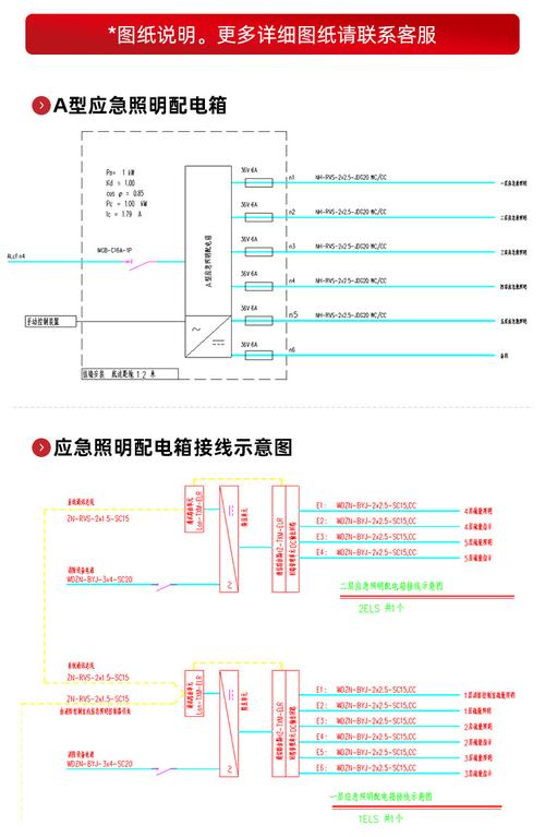 应急集中照明电箱故障原因,应急集中照明电箱故障原因分析2024/6/