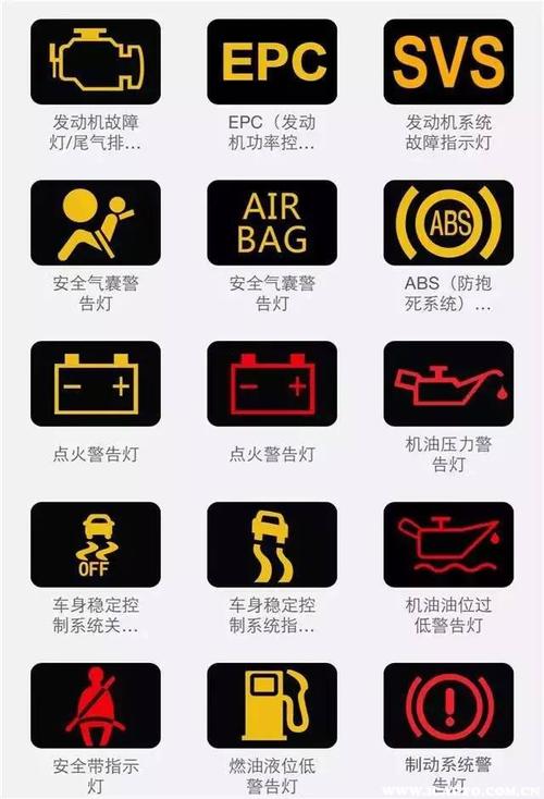 车子搭电后故障灯全亮了,搭电后故障灯会自己消除吗2024/6/