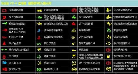 电轿灯系统故障,电动汽车系统故障灯亮怎么处理2024/6/