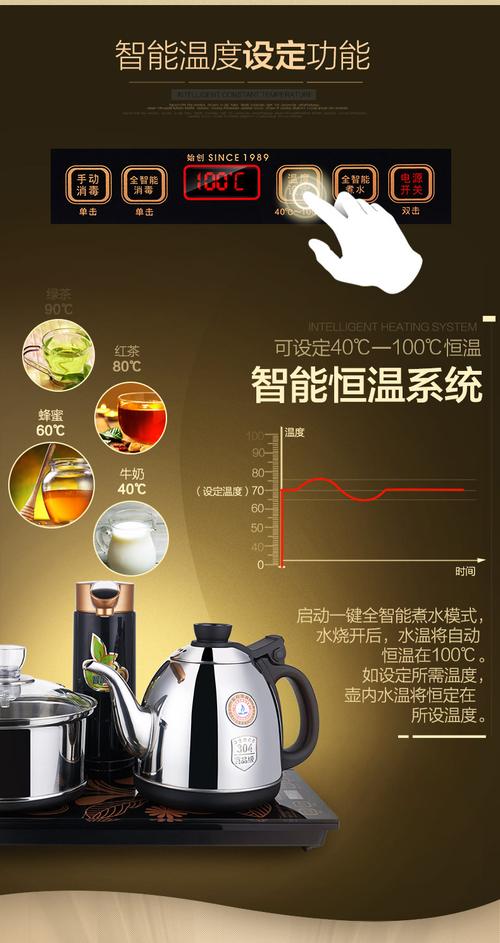 金灶k9电茶壶故障码e3,金灶电茶壶k9显示e3是什么问题2024/6/