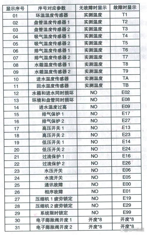 v66电茶壶故障原因,电茶壶故障与维修大全2024/6/