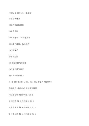 奥克斯三相电空调故障代码f1,奥克斯3相电空调f12024/6/
