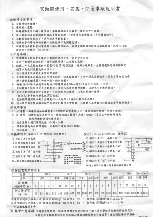 电液联动阀故障更换说明,电液联动阀故障更换说明怎么写2024/6/