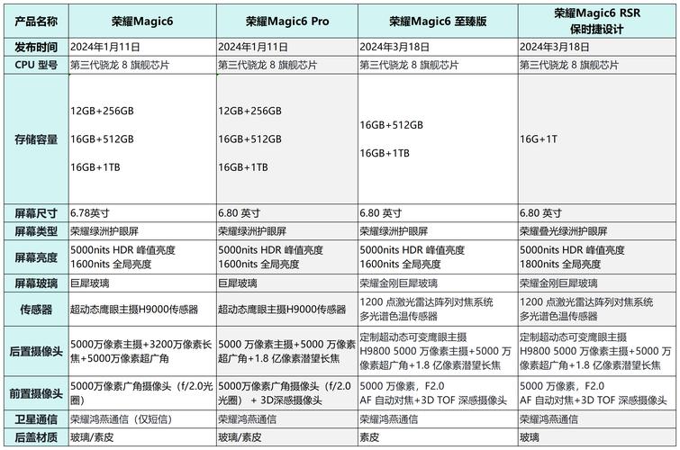 电芯常见故障和原因,电芯短路什么原因2024/6/