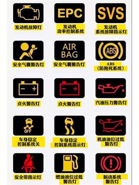 油电混合显示故障灯,油电混合仪表盘故障灯图解大全2024/6/