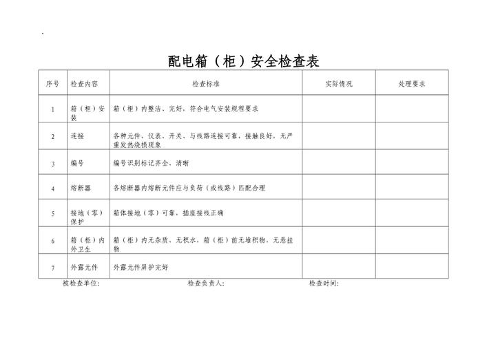 电箱常见故障维修,电箱故障排查2024/6/