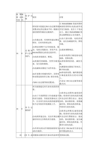 松下电驱动故障E37,松下驱动器报警代码err3802024/6/