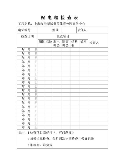 工厂电箱电路故障排查报告,车间电箱2024/6/