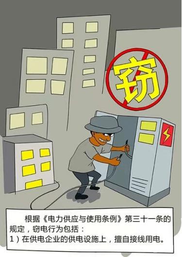 窃电者怎么排查故障隐患,窃电常见方法与查处方法2024/6/