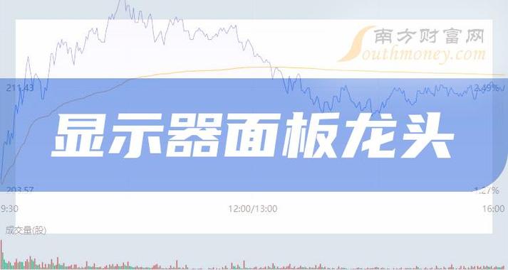 电地热显示故障2f,电地暖显示2f怎么回事2024/6/