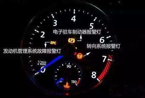 电柜故障实例分析图,电柜故障指示灯亮了是怎么回事2024/6/