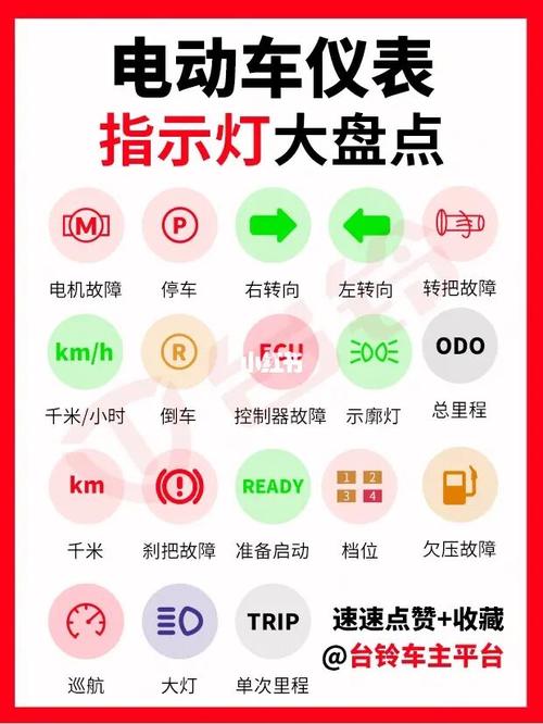 电插车报警故障,电动车出现插头图标2024/6/