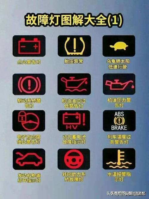 纯电轩逸绝缘故障排查方法,轩逸纯电故障灯明细图解2024/6/