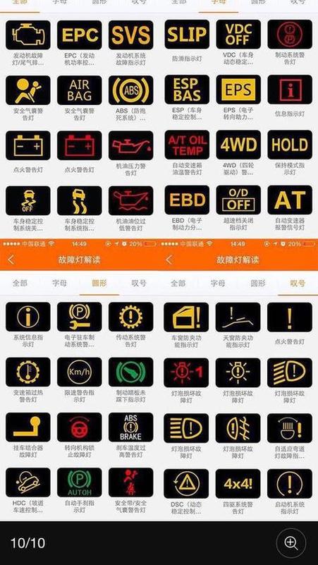 电牛二号故障代码78是什么故障,电牛二号仪表报50故障码2024/6/