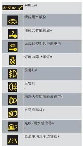 a6通电后故障灯常亮什么原因,奥迪a6通电不启动故障灯亮2024/6/